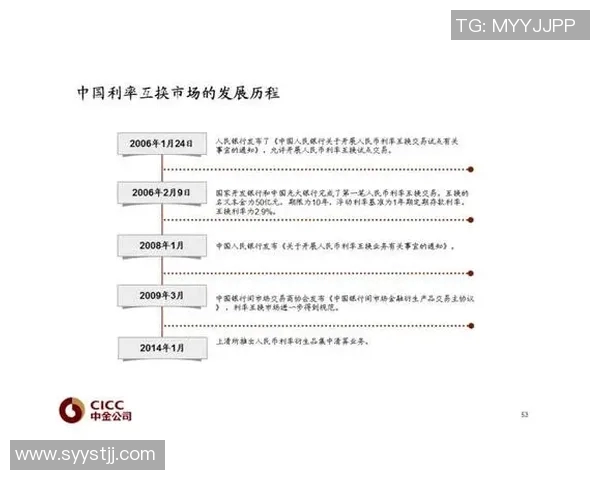 重磅专题：探讨BLG在控制革新中的突破与未来发展方向